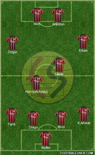 Eskisehirspor Formation 2014