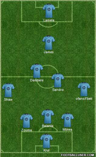Tottenham Hotspur Formation 2014
