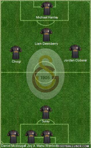 Galatasaray SK Formation 2014