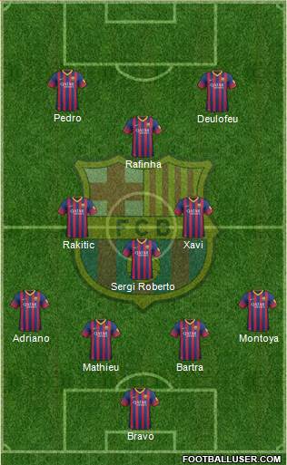 F.C. Barcelona Formation 2014