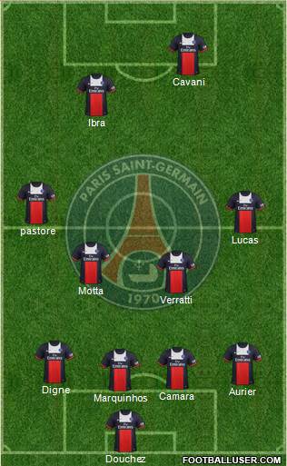 Paris Saint-Germain Formation 2014