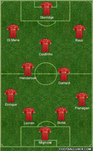 Liverpool Formation 2014