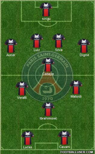 Paris Saint-Germain Formation 2014