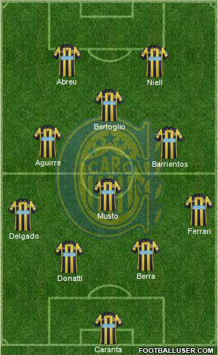 Rosario Central Formation 2014