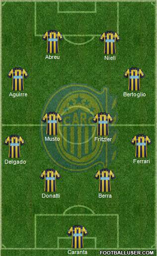 Rosario Central Formation 2014