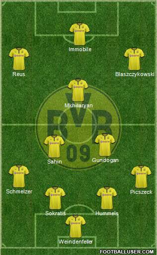 Borussia Dortmund Formation 2014