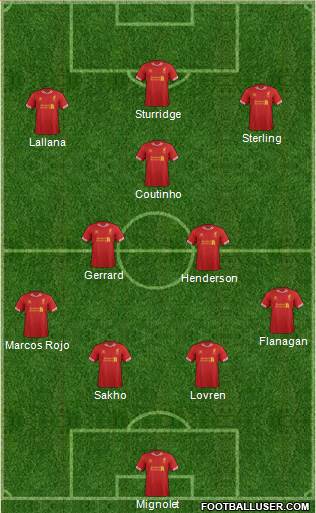 Liverpool Formation 2014