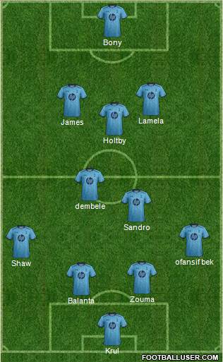 Tottenham Hotspur Formation 2014