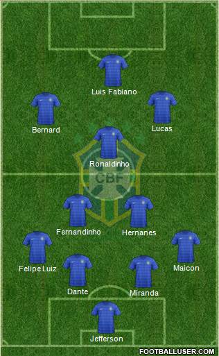 Brazil Formation 2014