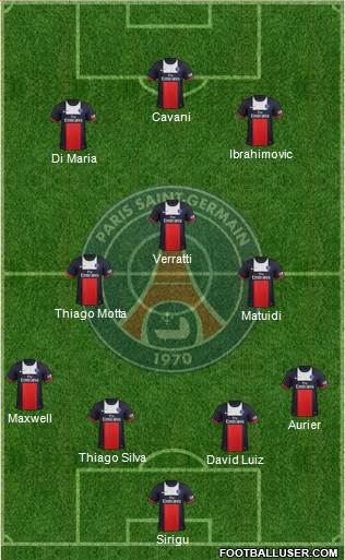 Paris Saint-Germain Formation 2014