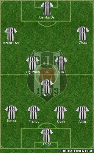 Besiktas JK Formation 2014
