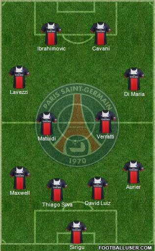 Paris Saint-Germain Formation 2014