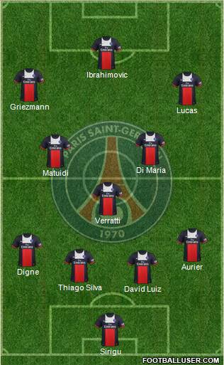 Paris Saint-Germain Formation 2014