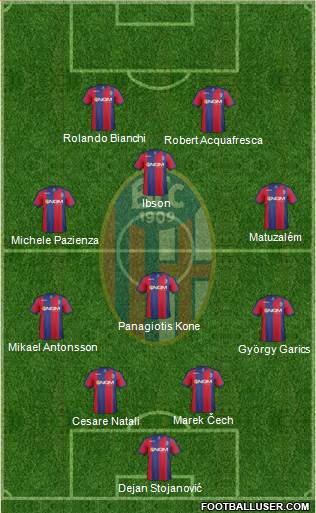 Bologna Formation 2014