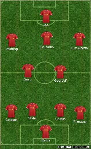 Liverpool Formation 2014