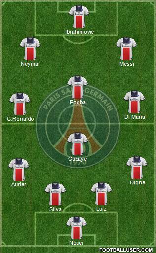 Paris Saint-Germain Formation 2014