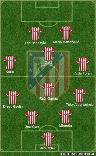 C. Atlético Madrid S.A.D. Formation 2014
