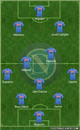 Napoli Formation 2014