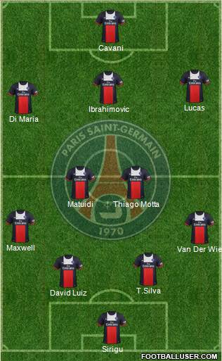Paris Saint-Germain Formation 2014