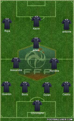 France Formation 2014