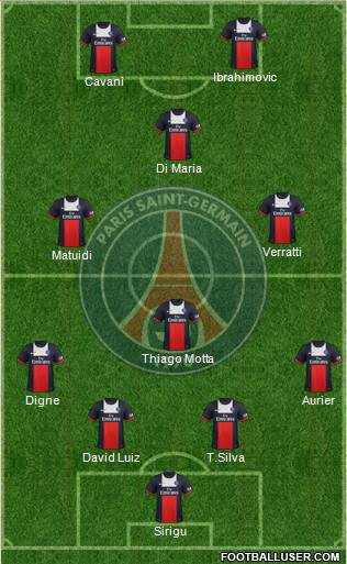 Paris Saint-Germain Formation 2014