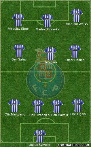 Futebol Clube do Porto - SAD Formation 2014