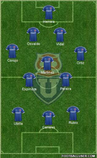 CF Universidad de Chile Formation 2014
