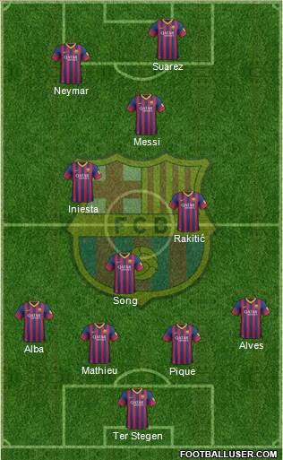 F.C. Barcelona Formation 2014