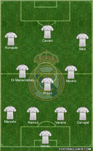 Real Madrid C.F. Formation 2014