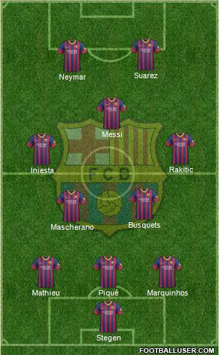 F.C. Barcelona Formation 2014