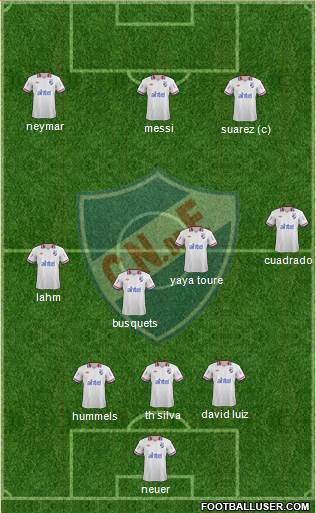 Club Nacional de Football Formation 2014