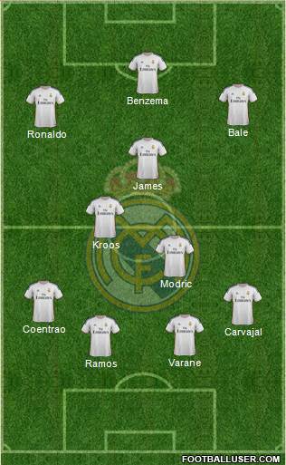 Real Madrid C.F. Formation 2014