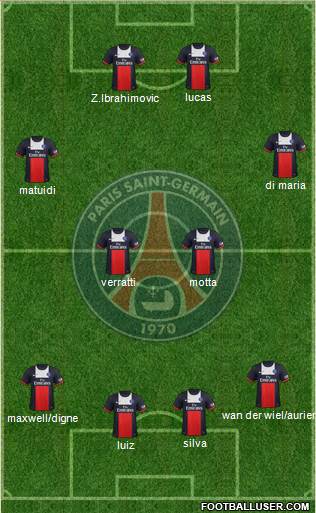 Paris Saint-Germain Formation 2014