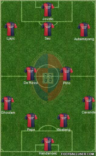 Cagliari Formation 2014