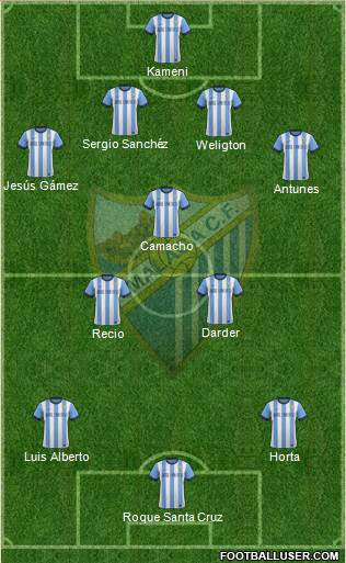 Málaga C.F., S.A.D. Formation 2014