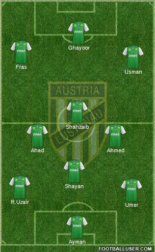 SC Austria Lustenau Formation 2014