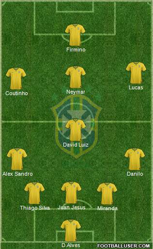 Brazil Formation 2014