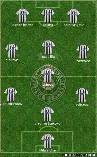 FK Partizan Beograd Formation 2014