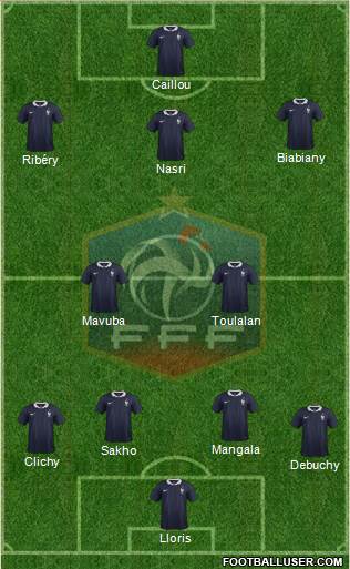 France Formation 2014