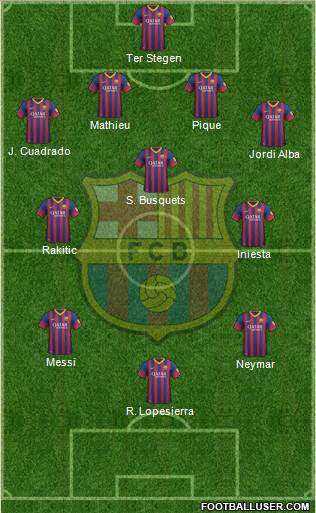 F.C. Barcelona Formation 2014