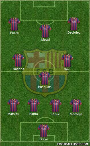 F.C. Barcelona Formation 2014
