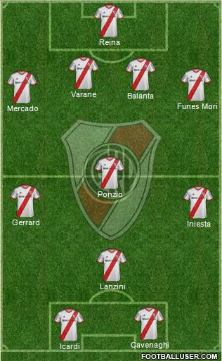 River Plate Formation 2014