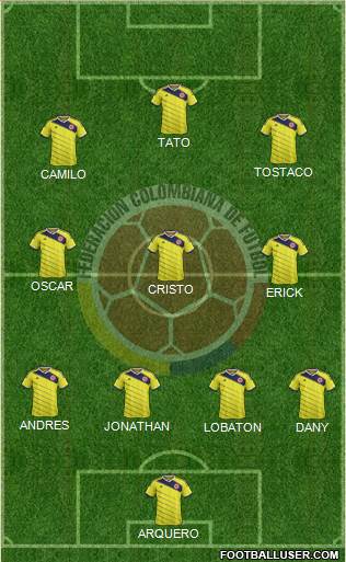Colombia Formation 2014