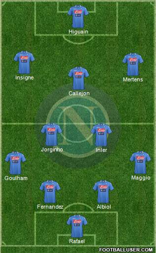 Napoli Formation 2014