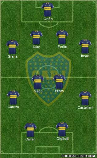 Boca Juniors Formation 2014