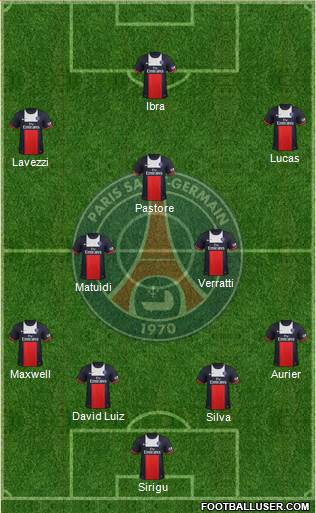 Paris Saint-Germain Formation 2014