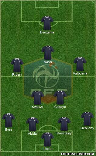 France Formation 2014
