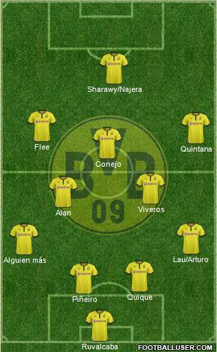 Borussia Dortmund Formation 2014