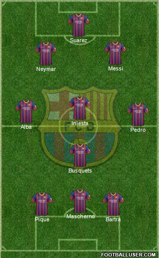 F.C. Barcelona Formation 2014