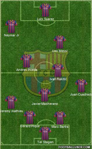 F.C. Barcelona Formation 2014
